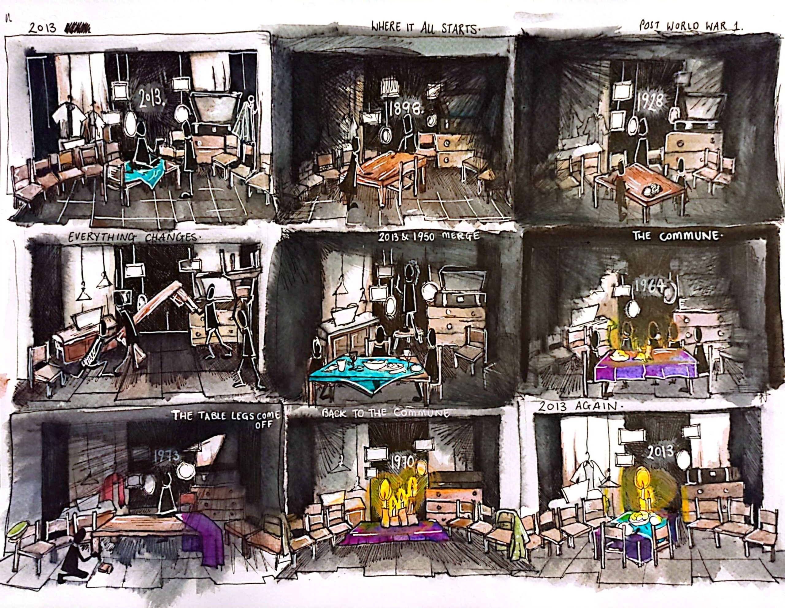 Table 2025 Thumbnail sketches